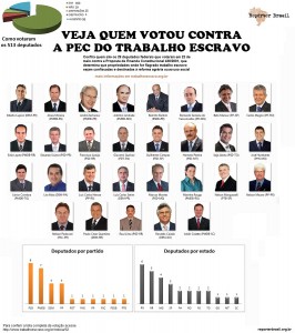votacaopec800