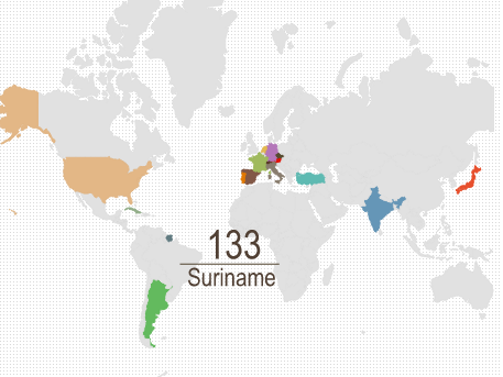Estratégias para aperfeiçoamento de combate ao tráfico de pessoas em debate