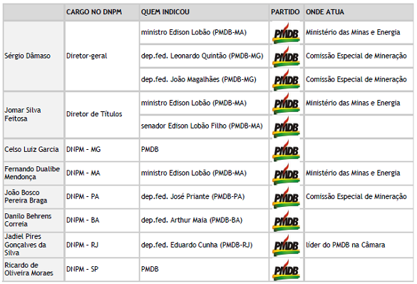 mineração_pública1