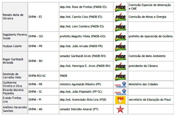 mineração_pública2