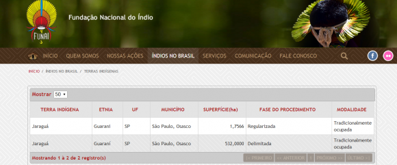 Informação no site da Funai indicando o reconhecimento da Terra Indígena Jaraguá. Imagem: Funai