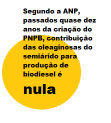nula