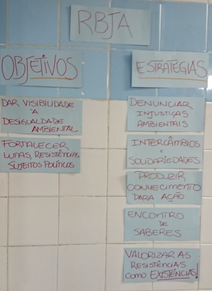 Objetivos e estratégias da Rede Brasileira de Justiça Ambiental (RBJA).